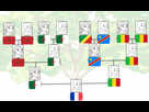 https://image.noelshack.com/fichiers/2021/16/7/1619379318-1-509582257-family-tree-template.png