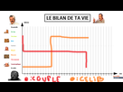 https://image.noelshack.com/fichiers/2021/17/1/1619452759-1619451699-le-bilan-de-ta-vie.png
