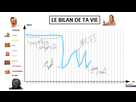 https://image.noelshack.com/fichiers/2021/17/1/1619452919-bilan-vie-jvc.jpg
