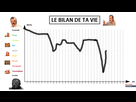 https://image.noelshack.com/fichiers/2021/17/1/1619453206-ma-vie.png