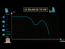 https://image.noelshack.com/fichiers/2021/17/1/1619453406-saloute-plan-de-travail-1.jpg