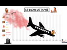 https://image.noelshack.com/fichiers/2021/17/1/1619454188-bonsoir-jai-rate-quoi.jpg