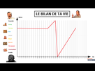 https://image.noelshack.com/fichiers/2021/17/1/1619454525-graphe.png