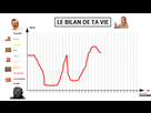 https://image.noelshack.com/fichiers/2021/17/1/1619455897-vie2.png