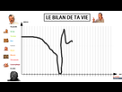 https://image.noelshack.com/fichiers/2021/17/1/1619456095-capture-d-ecran-2021-04-26-a-18-54-50.png