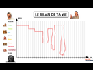 https://image.noelshack.com/fichiers/2021/17/1/1619457047-capture-d-ecran-2021-04-26-191020.png