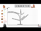 https://image.noelshack.com/fichiers/2021/17/1/1619457109-capture-d-ecran-2021-04-26-a-19-11-44.png