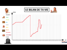 https://image.noelshack.com/fichiers/2021/17/1/1619459923-laviepoint.png