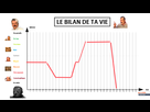 https://image.noelshack.com/fichiers/2021/17/1/1619460689-img-20210426-201029.png