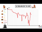 https://image.noelshack.com/fichiers/2021/17/1/1619461439-ma-vie.jpg