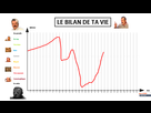 https://image.noelshack.com/fichiers/2021/17/1/1619462109-vie.png