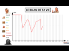 https://image.noelshack.com/fichiers/2021/17/1/1619462576-graphique.png