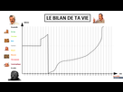 https://image.noelshack.com/fichiers/2021/17/1/1619462849-1619451699-le-bilan-de-ta-viemorpho.png
