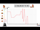https://image.noelshack.com/fichiers/2021/17/1/1619463220-graphique.png