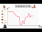 https://image.noelshack.com/fichiers/2021/17/1/1619464164-bilanv.jpg