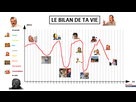 https://image.noelshack.com/fichiers/2021/17/1/1619464408-22.png