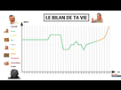 https://image.noelshack.com/fichiers/2021/17/1/1619465805-vie.jpg