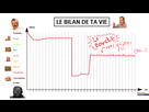 https://image.noelshack.com/fichiers/2021/17/1/1619468253-vie.png
