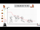 https://image.noelshack.com/fichiers/2021/17/1/1619469330-decheance.png