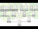 https://image.noelshack.com/fichiers/2021/17/1/1619470131-1509582257-family-tree-template.png