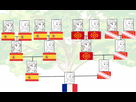 https://image.noelshack.com/fichiers/2021/17/1/1619472968-1509582257-family-tree-template-6.png