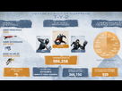https://image.noelshack.com/fichiers/2021/17/2/1619516118-warframe8th-stats.jpg