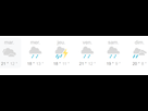 https://image.noelshack.com/fichiers/2021/17/2/1619518808-temps.png
