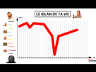 https://image.noelshack.com/fichiers/2021/17/2/1619531580-ayao-issou.jpg