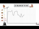 https://image.noelshack.com/fichiers/2021/17/2/1619547128-1619451699-le-bilan-de-ta-vie.png