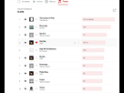 https://image.noelshack.com/fichiers/2021/17/4/1619693190-lastfm123.png