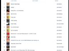 https://image.noelshack.com/fichiers/2021/17/4/1619697416-classement-spotify.png