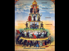 https://image.noelshack.com/fichiers/2021/17/5/1619780614-pyramid-of-capitalist-system.jpg