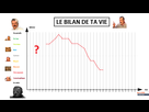 https://image.noelshack.com/fichiers/2021/17/7/1619982981-1619451699-le-bilan-de-ta-vie.png