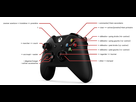 https://image.noelshack.com/fichiers/2021/18/4/1620265062-controller-xbox-cs.jpg