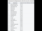 https://image.noelshack.com/fichiers/2021/18/5/1620411882-capture-d-ecran-2021-05-07-a-20-24-23.png