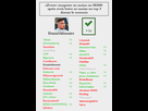 https://image.noelshack.com/fichiers/2021/19/1/1620598484-danielaltmaier1.png