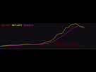 https://image.noelshack.com/fichiers/2021/19/2/1620730575-macd.png