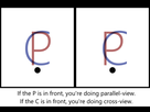 https://image.noelshack.com/fichiers/2021/20/4/1621463338-parallele-croisee.png