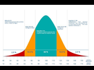 https://image.noelshack.com/fichiers/2021/20/4/1621536835-docteurqi-moyenne-qi-population.jpg