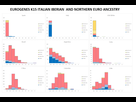 https://image.noelshack.com/fichiers/2021/21/3/1622036202-eurogenes-latin-america-dna.png