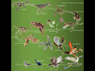 https://image.noelshack.com/minis/2021/21/3/1622045113-reptile-to-bird.png