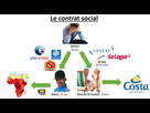 https://image.noelshack.com/fichiers/2021/21/7/1622360829-le-contrat-social.png