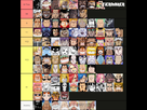 https://image.noelshack.com/fichiers/2021/22/4/1622685018-tier-list-op.jpg
