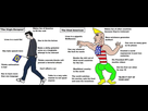 https://image.noelshack.com/fichiers/2021/23/7/1623605851-virgin-european-vs-chad-american-by-kpp228-dcrnzp7-fullview.jpeg