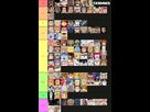 https://image.noelshack.com/fichiers/2021/24/4/1623938783-tierlist-puissance.jpg