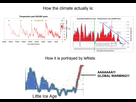 https://image.noelshack.com/fichiers/2021/25/3/1624438261-climate-graph.jpg