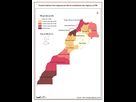 https://image.noelshack.com/fichiers/2021/25/6/1624663324-comptes-regionaux-pib-par-tete-2015-bis.jpeg