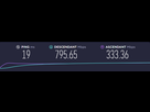 https://image.noelshack.com/fichiers/2021/26/4/1625137777-speed-test.png