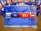 https://image.noelshack.com/fichiers/2021/26/6/1625264231-le-29-mai-2005-55-des-electeurs-francais-votaient-non-au-referendum-de-constitution-europeenne.jpg