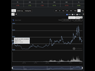 https://image.noelshack.com/fichiers/2021/27/3/1625692236-shitcoin.png